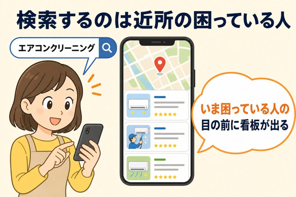 検索するのは近所の困っている人という図解