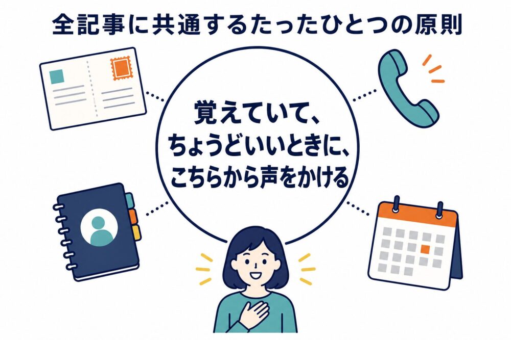 全記事に共通するたったひとつの原則の図解