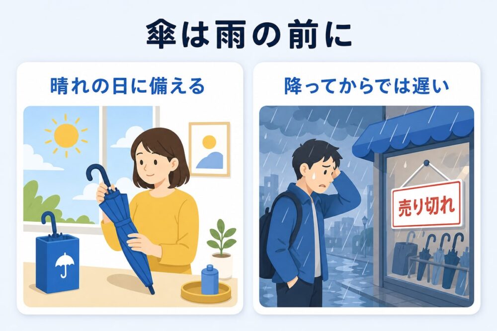 図解